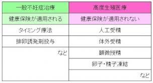 健康保険適用範囲.jpg