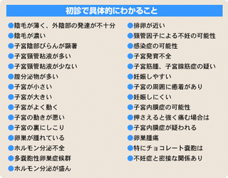 初診.png