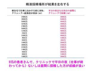 精子採取場所.jpg